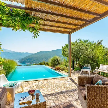 Horizon Panorama Villa *